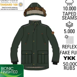 Mikk-line Børne Vinterjakke m. BIONIC-FINISH® ECO coating - Darkest Sprouse